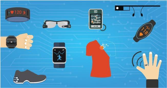 GPS天線在智能穿戴行業應用